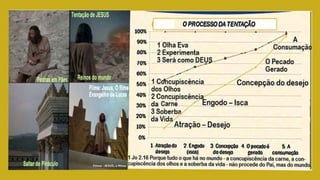 Slides Licao 3, Central Gospel, Cristo, Nosso Salvador Perfeito, 1Tr23, Pr Henrique.pptx