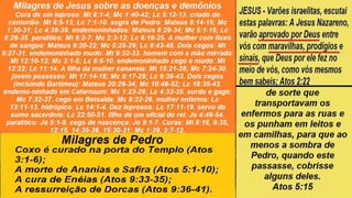 Slides Licao 5, CPAD, O Avivamento na Vida da Igreja, 1Tr23, Pr Henrique.pptx