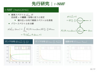 先行研究 t-NMF
t–NMF [Yoshii(2016)]
• 複素スペクトル ˆyC
mn が
自由度 ν の複素 t 分布に従うと仮定
裾の広い分布で複素スペクトルを表現
• パワースペクトルを分解
p(yC
mn; ˆymn) =
R+
NC(0, zmn ˆymn)G( ν
2
, ν
2
)dzmn
= TC(yC
mn; 0, ˆymn, ν)
zmn ν
yC
mn ˆymn
p(z−1
mn; ν)
= G(ν
2
, ν
2
)
NC(0, zmn ˆymn)
ガンマ分布 G(z−1
mn; ν
2
, ν
2
)
0 5 10 15 20 25 30
z
0.0
0.5
1.0
1.5
2.0 nu = 2.0
nu = 5.0
nu = 10.0
nu = 50.0
ガンマ分布 G(zmn; 3
2
, λ−1
mn)
0.0 2.5 5.0 7.5 10.0 12.5 15.0
z
0.0
0.2
0.4
0.6
0.8
1.0
1.2 lambda = 0.5
lambda = 1.0
lambda = 2.0
lambda = 5.0
指数分布 E(zmn; λmn)
0.0 2.5 5.0 7.5 10.0 12.5 15.0
z
0.0
0.5
1.0
1.5
2.0
lambda = 0.5
lambda = 1.0
lambda = 2.0
lambda = 5.0
8 / 17
 