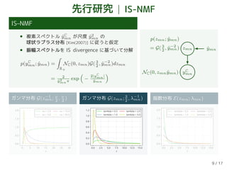 先行研究 IS-NMF
IS–NMF
• 複素スペクトル ˆyC
mn が尺度 ˆy2
mn の
球状ラプラス分布 [Kim(2007)] に従うと仮定
• 振幅スペクトルを IS divergence に基づいて分解
p(yC
mn; ˆymn) =
R+
NC(0, zmn)G( 3
2
, ˆy−2
mn)dzmn
= 2
ˆy2
mnπ
exp −
2|yC
mn|
ˆymn
zmn ˆymn
yC
mn
p(zmn; ˆymn)
= G( 3
2
, ˆy−2
mn)
NC(0, zmn ˆymn)
ガンマ分布 G(z−1
mn; ν
2
, ν
2
)
0 5 10 15 20 25 30
z
0.0
0.5
1.0
1.5
2.0 nu = 2.0
nu = 5.0
nu = 10.0
nu = 50.0
ガンマ分布 G(zmn; 3
2
, λ−1
mn)
0.0 2.5 5.0 7.5 10.0 12.5 15.0
z
0.0
0.2
0.4
0.6
0.8
1.0
1.2 lambda = 0.5
lambda = 1.0
lambda = 2.0
lambda = 5.0
指数分布 E(zmn; λmn)
0.0 2.5 5.0 7.5 10.0 12.5 15.0
z
0.0
0.5
1.0
1.5
2.0
lambda = 0.5
lambda = 1.0
lambda = 2.0
lambda = 5.0
9 / 17
 