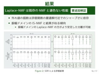 結果
Laplace-NMF は既存の NMF と遜色ない性能 要追加検証
• 外れ値の個数は評価関数の最適解付近でのシャープさに依存
• 振幅ドメインの IS-NMF と結果が似る傾向
振幅ドメインの Laplace-NMF の方がより安定した分離が可能
-20
-10
0
10
20
(a)
Piano
SDR[dB]
K = 3
(b)
K = 4
Eu
(Amp.)
Eu
(Power)
KL
(Amp.)
KL
(Power)
IS
(Amp.)
IS
(Power)
Cauchy
t
(nu=2)
t
(nu=5)
Laplace
(Amp.)
Laplace
(Power)
-10
0
10
20
(c)
Electricguitar
SDR[dB]
Eu
(Amp.)
Eu
(Power)
KL
(Amp.)
KL
(Power)
IS
(Amp.)
IS
(Power)
Cauchy
t
(nu=2)
t
(nu=5)
Laplace
(Amp.)
Laplace
(Power)
(d)
Figure 2: SDR による評価結果 16 / 17
 