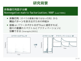 研究背景
非負値行列因子分解
Nonnegative matrix factorization; NMF [Lee(1999)]
• 非負行列（すべての要素が負ではない行列）から
頻出パターンを抜き出すための枠組み
• 振幅 or パワースペクトログラムに適用すれば，
個々の音源のスペクトルとアクティベーションに
分解できる [Smaragdis(2003)]
スペクトログラム Y
Time
Frequency
スペクトル W アクティベーション H
Frequency
Time
分解
2 / 17
 