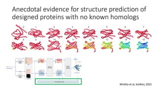 Recent advancments made in AI based structure prediction | PDF