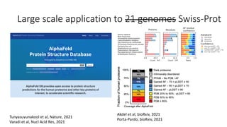Recent advancments made in AI based structure prediction | PDF