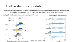 Recent advancments made in AI based structure prediction | PDF