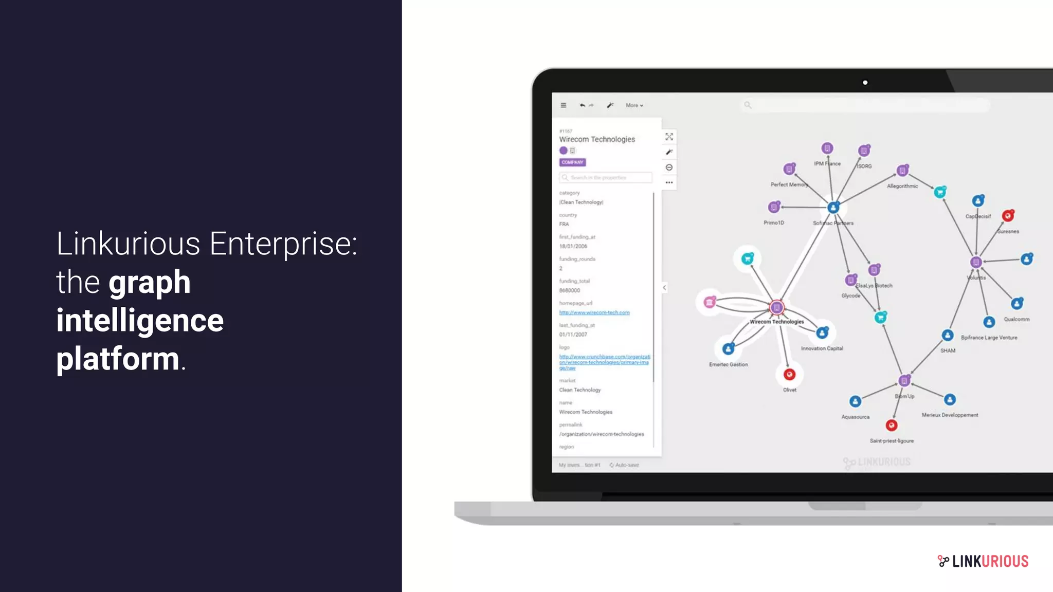 Linkurious Enterprise:
the graph
intelligence
platform.