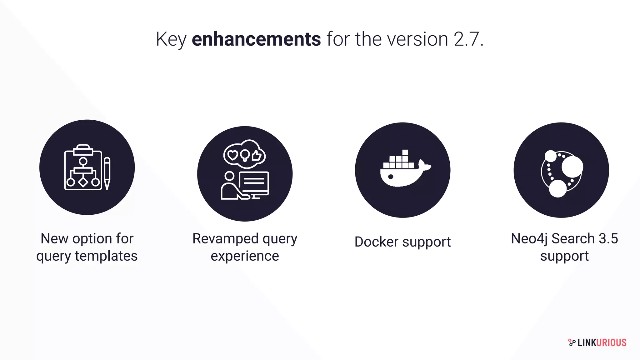 New option for
query templates
Key enhancements for the version 2.7.
Revamped query
experience
Docker support Neo4j Search 3.5
support