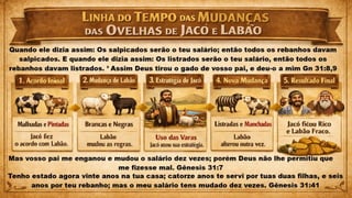 Slides Lição 11, CPAD, Jacó, De Enganador a Homem de Honra, 2Tr26.pptx