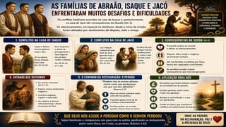 Slides Lição 12, CPAD, A Reconciliação de Jacó com Esaú, 2Tr26.pptx