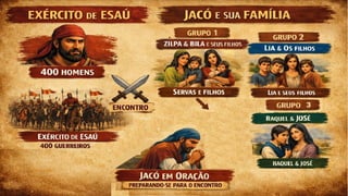 Slides Lição 12, CPAD, A Reconciliação de Jacó com Esaú, 2Tr26.pptx