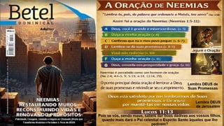 Slides Lição 13, Betel, Os elementos fundamentais da vitória de Neemias, 2Tr26.pptx