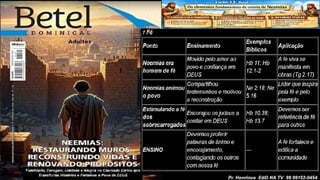 Slides Lição 13, Betel, Os elementos fundamentais da vitória de Neemias, 2Tr26.pptx