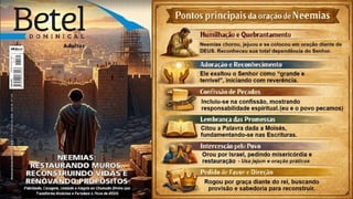 Slides Lição 13, Betel, Os elementos fundamentais da vitória de Neemias, 2Tr26.pptx