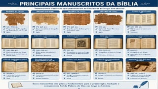 Slides Lição 13, Betel, Os elementos fundamentais da vitória de Neemias, 2Tr26.pptx