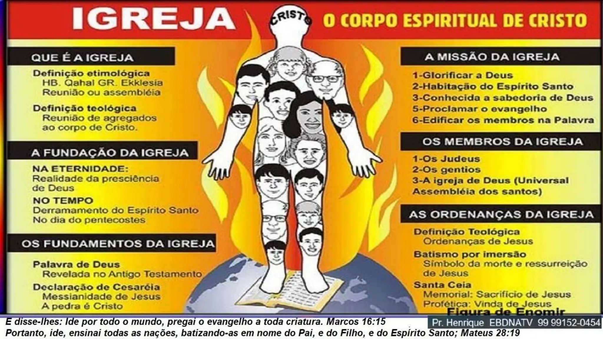 Slides Lição 13, Betel, O Verdadeiro Discípulo é um exemplo para futuras gerações.pptx