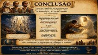 Slides Lição 13, CPAD, O Legado de Fé de Abraão, Isaque e Jacó, 2Tr26.pptx