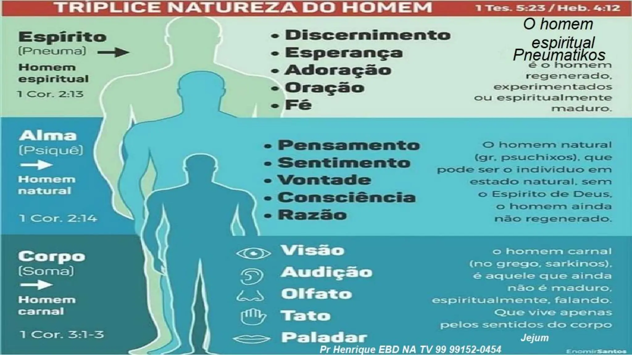 Slides Lição 14, Betel, O Verdadeiro Discípulo e sua saúde emocional,.pptx