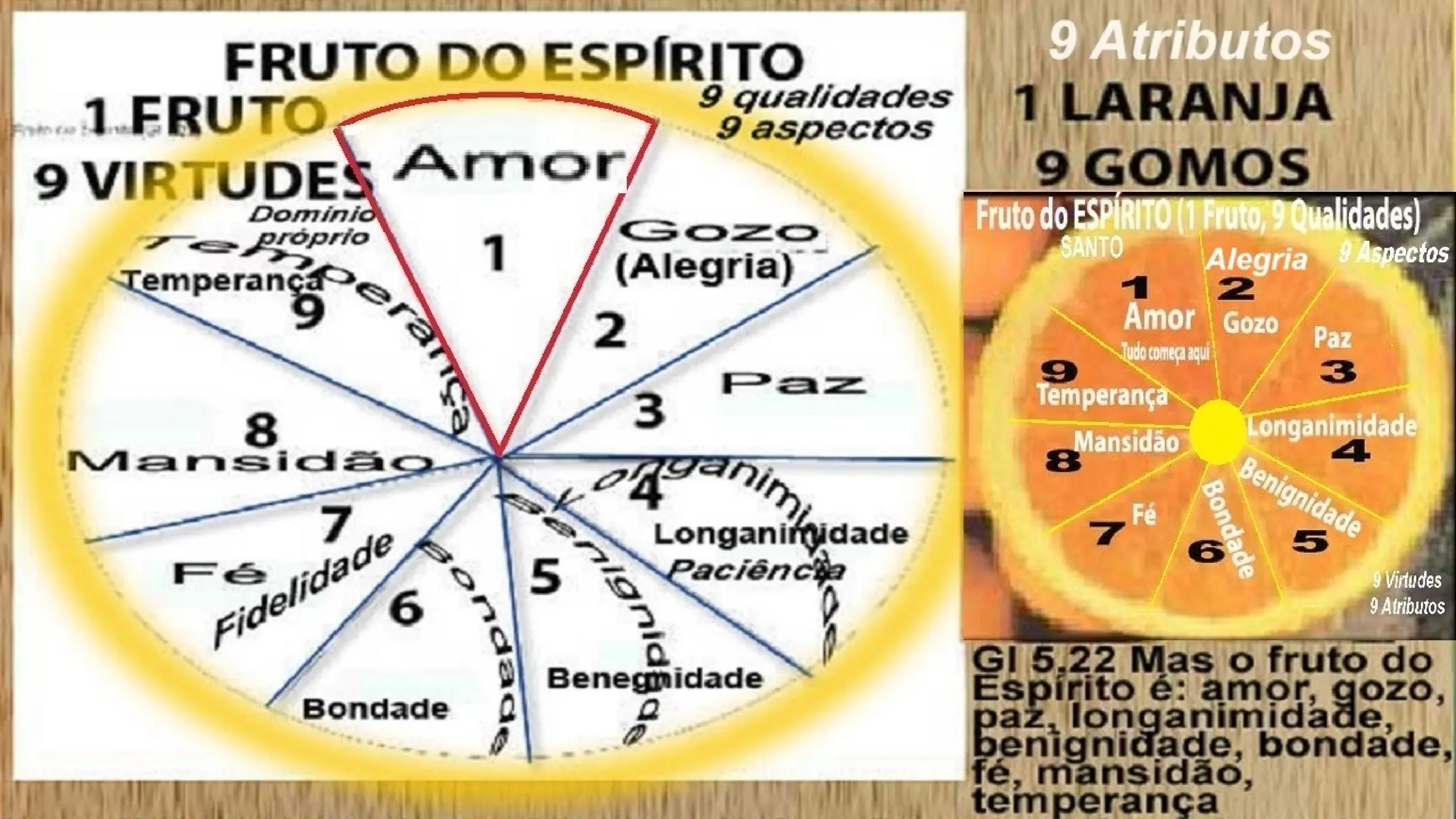 Slides Lição 1, Betel, Os discípulos de Cristo são novas criaturas, 1Tr26.pptx