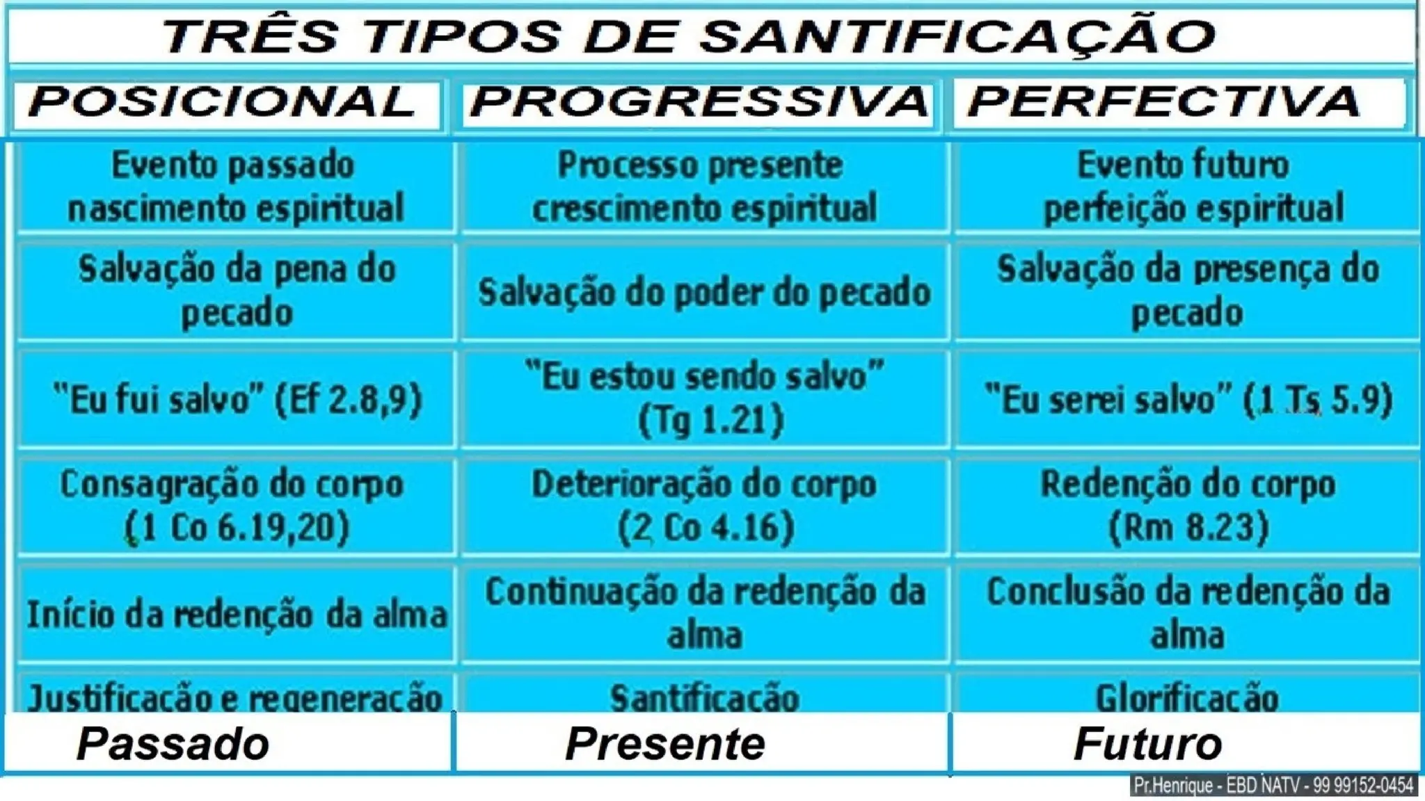 Slides Lição 1, Betel, Os discípulos de Cristo são novas criaturas, 1Tr26.pptx