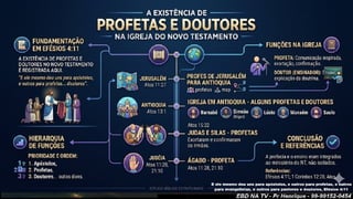 Slides Lição 1, CPAD, O chamado para os gentios, 3Tr26.pptx