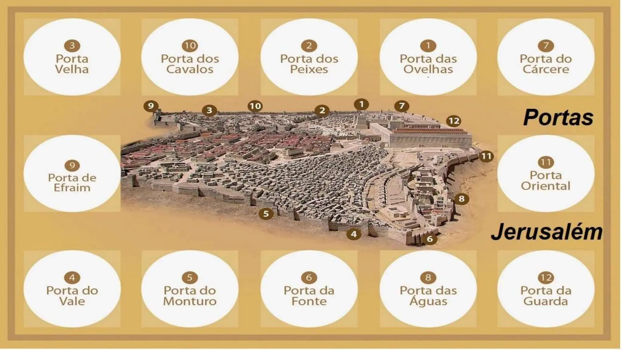 Slides Lição 2, CPAD, A Escolha entre a Porta Estreita e a Porta Larga.pptx