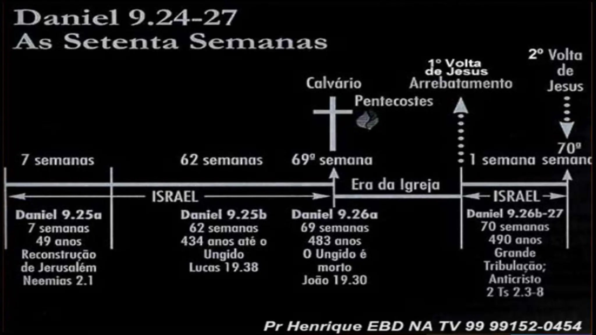 Slides Lição 2, CPAD, A Escolha entre a Porta Estreita e a Porta Larga.pptx