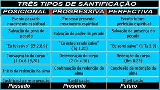 Slides Lição 5, Betel, A disciplina do Senhor conduz à vida, 3Tr26.pptx