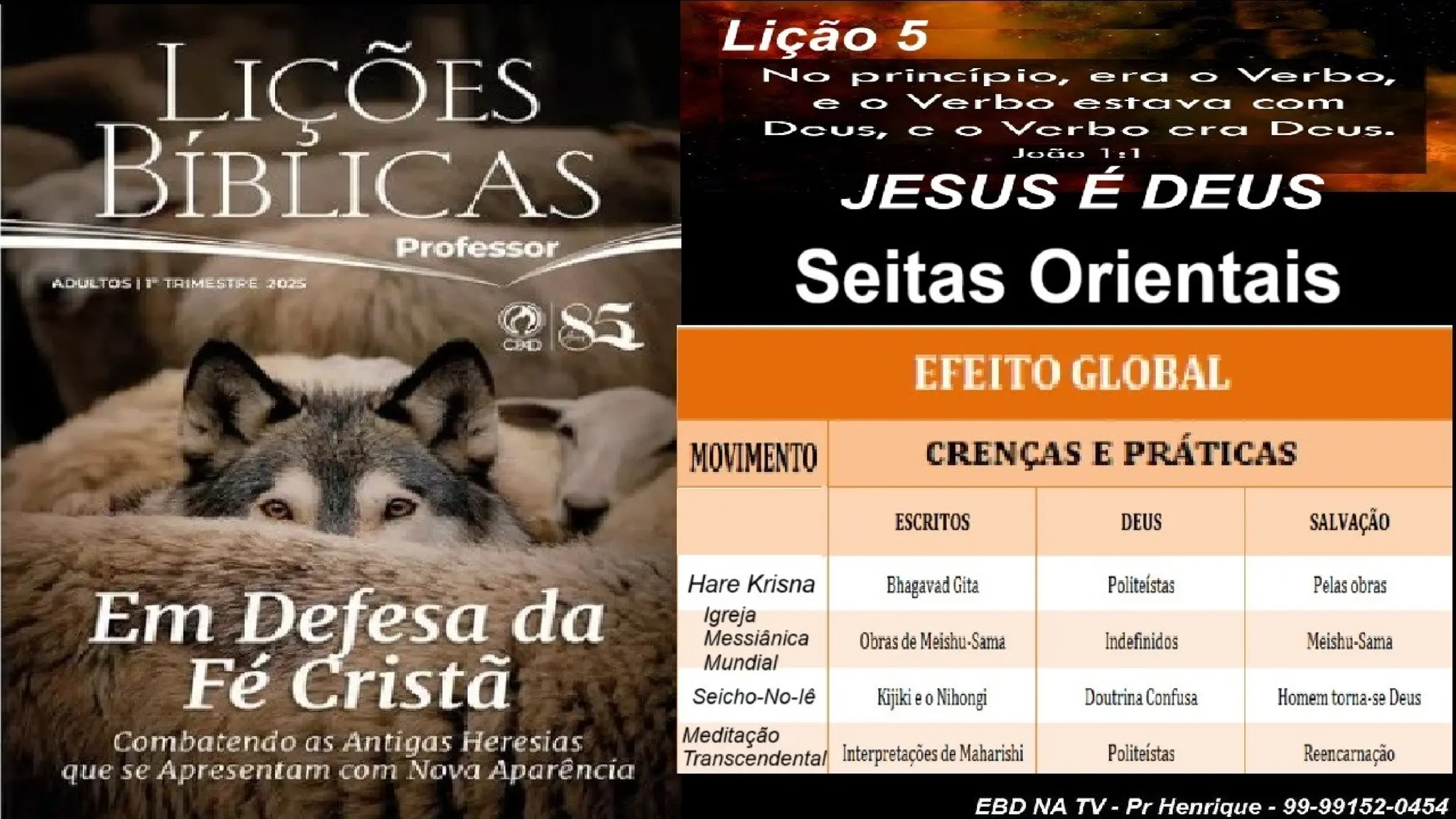 Slides Lição 5, CPAD, JESUS é DEUS, 1Tr2025.pptx