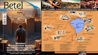 Slides Lição 7, Betel, Unidade - a receita que nos faz vencer as adversidades da vida, 2Tr26.pptx