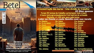 Slides Lição 7, Betel, Unidade - a receita que nos faz vencer as adversidades da vida, 2Tr26.pptx