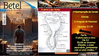 Slides Lição 7, Betel, Unidade - a receita que nos faz vencer as adversidades da vida, 2Tr26.pptx