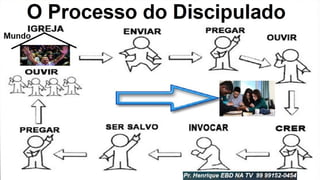 Slides Lição 7, Betel, Unidade - a receita que nos faz vencer as adversidades da vida, 2Tr26.pptx