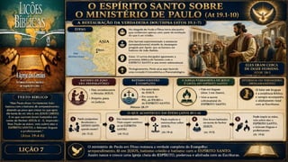 Slides Lição 7, CPAD, Quando o Espírito sopra em Éfeso, 3Tr26.pptx