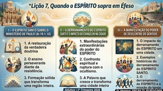 Slides Lição 7, CPAD, Quando o Espírito sopra em Éfeso, 3Tr26.pptx