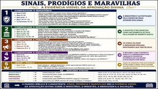 Slides Lição 7, CPAD, Quando o Espírito sopra em Éfeso, 3Tr26.pptx