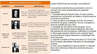 Slides Lição 7, CPAD, Quando o Espírito sopra em Éfeso, 3Tr26.pptx