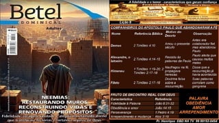 Slides Lição 8, Betel, A fidelidade e o temor, características que geram confiança, 2Tr26.pptx