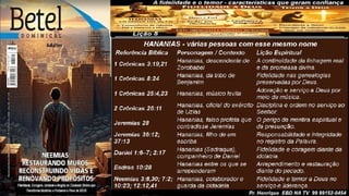 Slides Lição 8, Betel, A fidelidade e o temor, características que geram confiança, 2Tr26.pptx