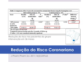 Redução do risco nos pacientes do grupo
intervenção em 36 meses




  Redução do Risco Coronariano
  J Pharm Pharm Sci. 2011;14(2):249-63.
 