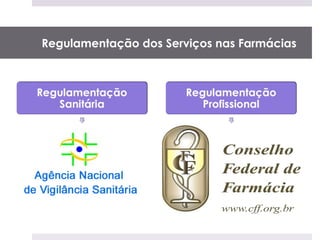 Regulamentação dos Serviços nas Farmácias
 