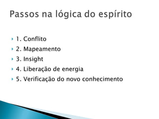 1. Conflito  2. Mapeamento 3. Insight 4. Liberação de energia 5. Verificação do novo conhecimento 