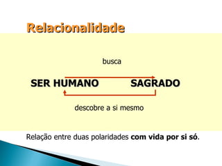 SER HUMANO SAGRADO busca descobre a si mesmo Relacionalidade Relação entre duas polaridades  com vida por si só . 