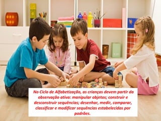 No Ciclo de Alfabetização, as crianças devem partir da
observação ativa: manipular objetos; construir e
desconstruir sequências; desenhar, medir, comparar,
classificar e modificar sequências estabelecidas por
padrões.
 