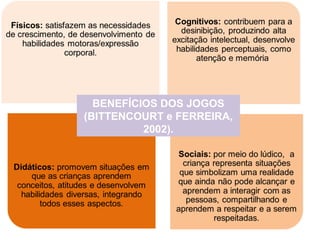 BENEFÍCIOS DOS JOGOS
(BITTENCOURT e FERREIRA,
2002).
 