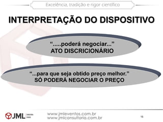 15
“.....poderá negociar...”
ATO DISCRICIONÁRIO
“...para que seja obtido preço melhor.”
SÓ PODERÁ NEGOCIAR O PREÇO
INTERPRETAÇÃO DO DISPOSITIVO
 