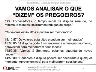 24
VAMOS ANALISAR O QUE
“DIZEM” OS PREGOEIROS?
“Srs. Fornecedores, o tempo inicial de disputa será de, no
mínimo, 5 minutos, solicitamos redução de preço.”
“Os valores estão altos e podem ser melhorados”
15:10:57 “Os valores esta altos e podem ser melhorados”
15:03:05: “A disputa poderá ser encerrada a qualquer momento,
aproveitem para melhorarem seus lances”
14:59:36: “Vamos lá Senhores, estamos aguardando novos
lances.”
14:58:09: “Senhores a disputa poderá ser encerrada a qualquer
momento. Aproveitem (sic) para melhorarem seus lances.”
 