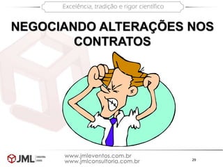 29
NEGOCIANDO ALTERAÇÕES NOS
CONTRATOS
 