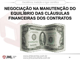 33
NEGOCIAÇÃO NA MANUTENÇÃO DO
EQUILÍBRIO DAS CLÁUSULAS
FINANCEIRAS DOS CONTRATOS
 