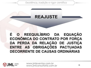 36
REAJUSTE
É O REEQUILÍBRIO DA EQUAÇÃO
ECONÔMICA DO CONTRATO POR FORÇA
DA PERDA DA RELAÇÃO DE JUSTIÇA
ENTRE AS OBRIGAÇÕES PACTUADAS
DECORRENTE DE CAUSAS ORDINÁRIAS
 