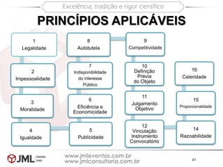 41
1
Legalidade
2
Impessoalidade
3
Moralidade
4
Igualdade
5
Publicidade
6
Eficiência e
Economicidade
7
Indisponibilidade
do interesse
Público
8
Autotutela
9
Competitividade
10
Definição
Prévia
do Objeto
11
Julgamento
Objetivo
12
Vinculação
Instrumento
Convocatório
14
Razoabilidade
15
Proporcionalidade
16
Celeridade
PRINCÍPIOS APLICÁVEIS
 